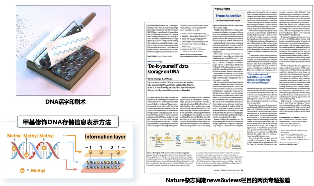 用1公斤DNA装下全世界？北大团队又发Nature！